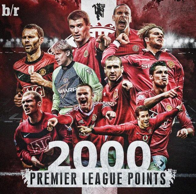 进球分析 进球分析